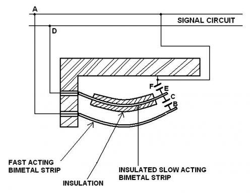 Marine Heat Detectors