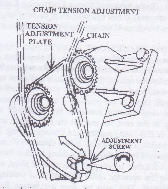 Chain drive Marine Slow Speed Diesel Engines