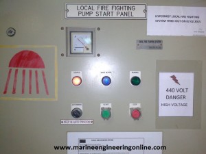 water mist fire fighting system testing