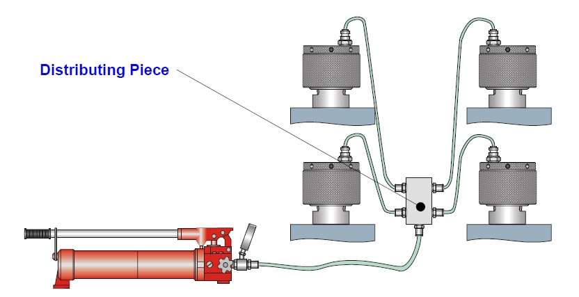 Tools Archives - Marine Engineering Study Materials Air Over Hydraulic Jack How It Works