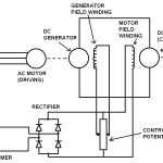 Ward Leonard Speed Control System for a DC Motor