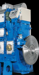 Dual Fuel Marine Engines Used On-board Ships