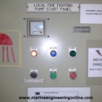 Testing of Water Mist Fire Fighting System onboard Ships