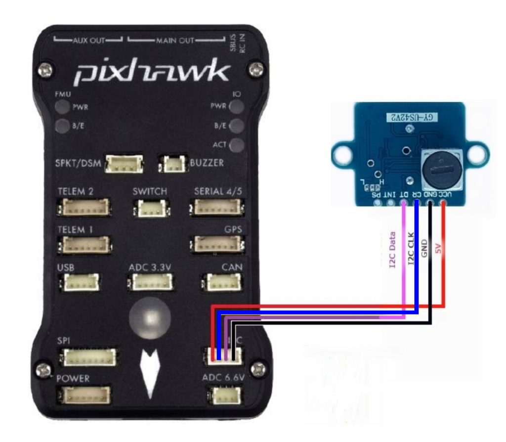Ultrasonic Sensor Connection Diagram with Pixhawk