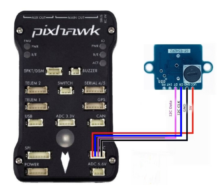 Connecting Low-cost Sonar Range Finder With Pixhawk Quadcopter - Marine 